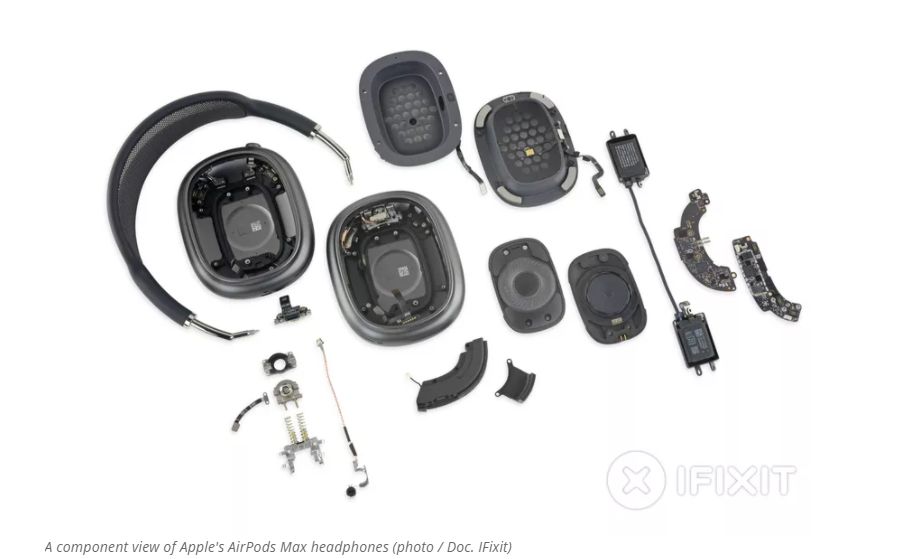 See the Inside Components of Apple's AirPods Max Headphones