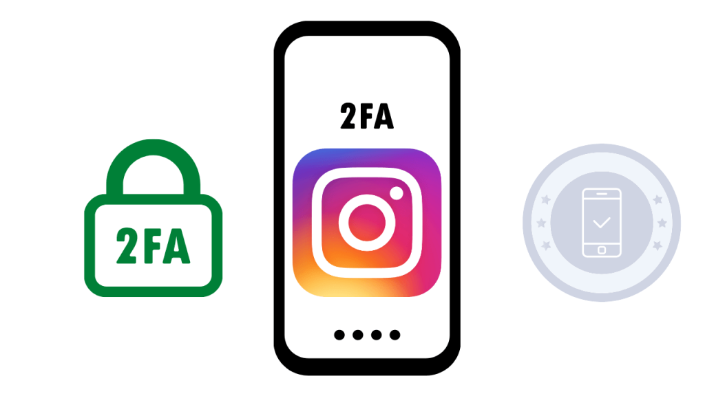 How to Protect Facebook, Instagram and WhatsApp Accounts from Hackers, Activate This Mandatory Feature