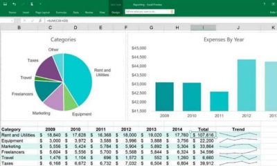 How to calculate weighted average or weighted average in Excel