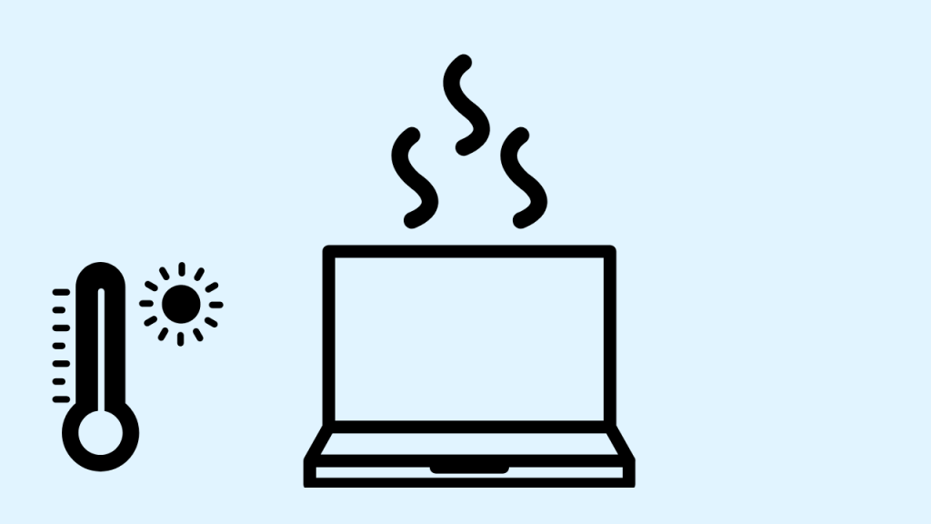 CAUSES OF LAPTOPS OVERHEATING FAST